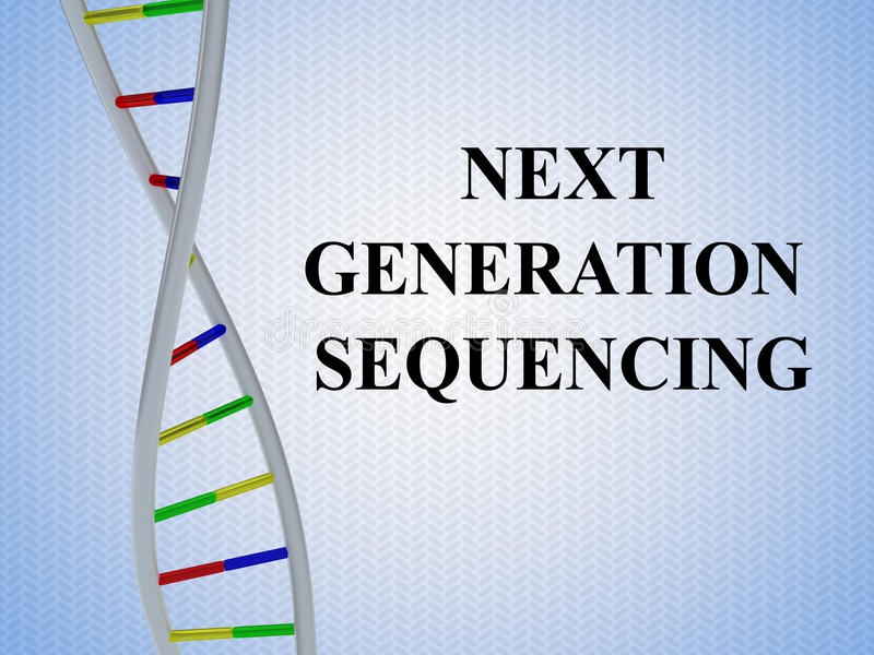 Next Generation Sequencing by Dr Amir